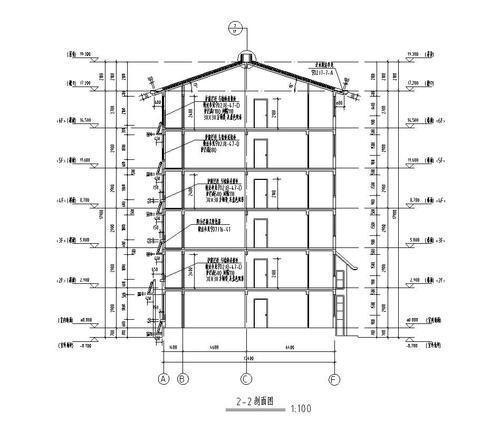 [施工图][宁夏]多层框架结构住宅建筑施工图(含多套施工图)